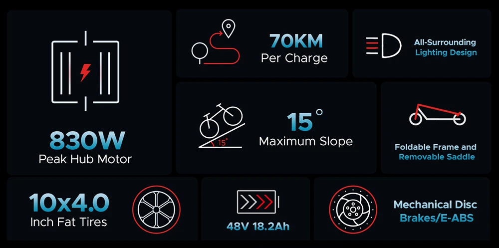 ENGWE Y600 Electric Scooter, 600W Motor, 48V 18.2Ah Battery, 10*4-inch Fat Tires, 25km/h Max Speed, 70km Range, Mechanical Disc Brake, Detachable Seat