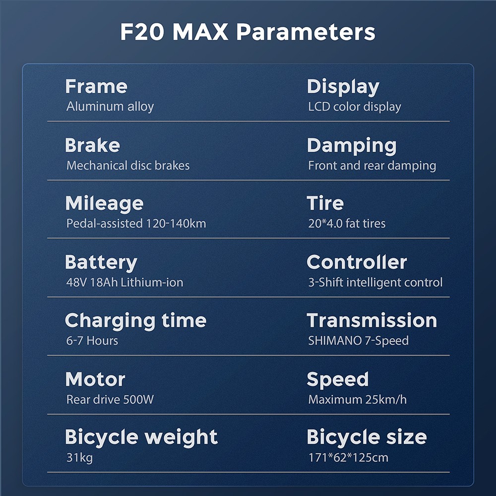 FAFREES F20 Max Electric Bike 20*4.0 inch Fat Tire Folding Frame E-bike With Removable 18Ah Lithium Battery - Red