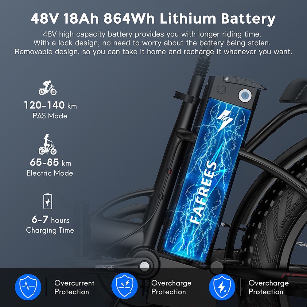 FAFREES F20 Max Electric Bike 20*4.0 inch Fat Tire Folding Frame E-bike With Removable 18Ah Lithium Battery - Red