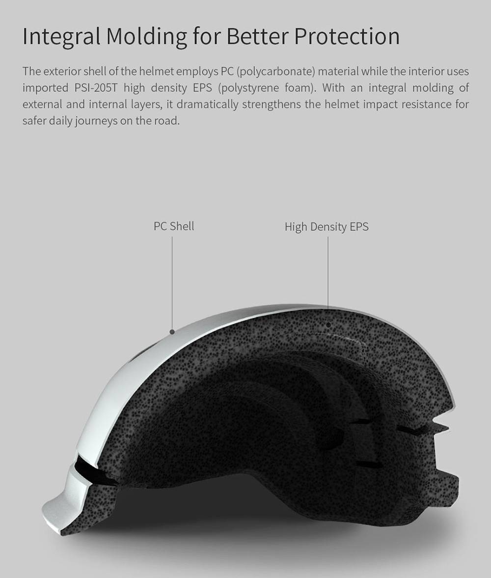 Xiaomi Smart4u SH50 Smart City Commuter Bling Helmet With Automatic Sensor Lighting IPX4 Waterproof Magnetic Charge Long Standby Size L - Black