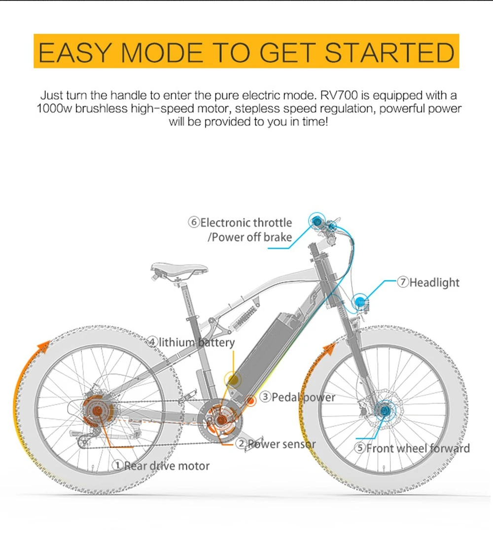 LANKELEISI RV700 16Ah 48V 1000W Electric Bicycle 26inch 42km/h Max speed Max Load 150kg